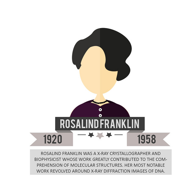 Rosalind Franklin still doesn’t get the recognition she deserves for her DNA discovery